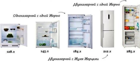 Просторный внутренний объем холодильника