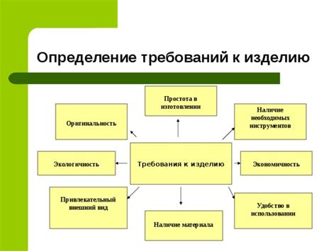 Простота в изготовлении и использовании