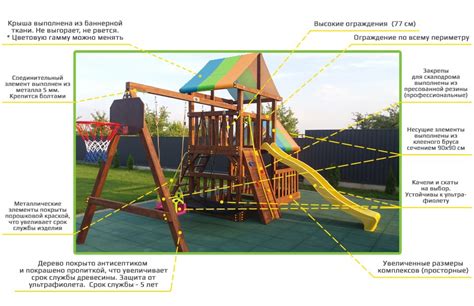 Простота сборки и установки