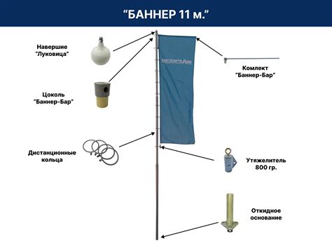 Простота установки и ухода