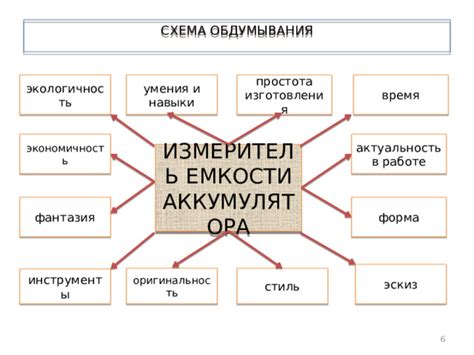 Простота установки и экономичность