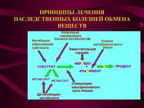 Противостоять металлам: предупреждение и лечение