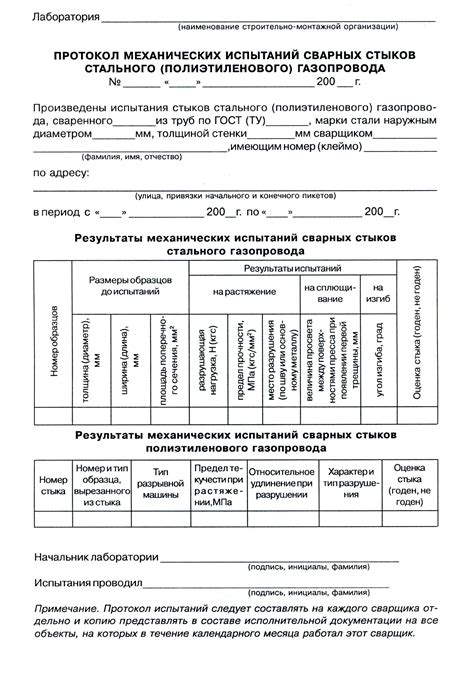 Протоколы внутренних испытаний соединений арматуры