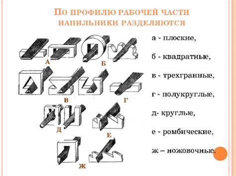 Профессиональные советы по опиливанию металла