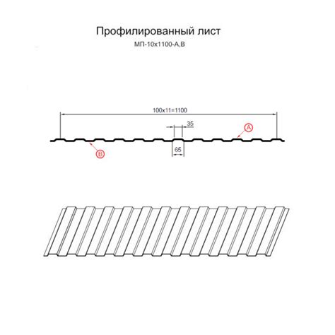 Профилированный листовой прокат для кровли и фасада