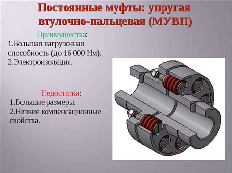 Профильные особенности применения комбинированной муфты