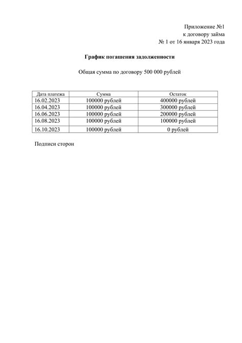 Процедура погашения задолженности по Кбк