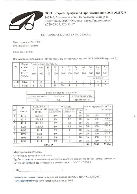 Процедура получения сертификата на стальную оцинкованную электросварную трубу