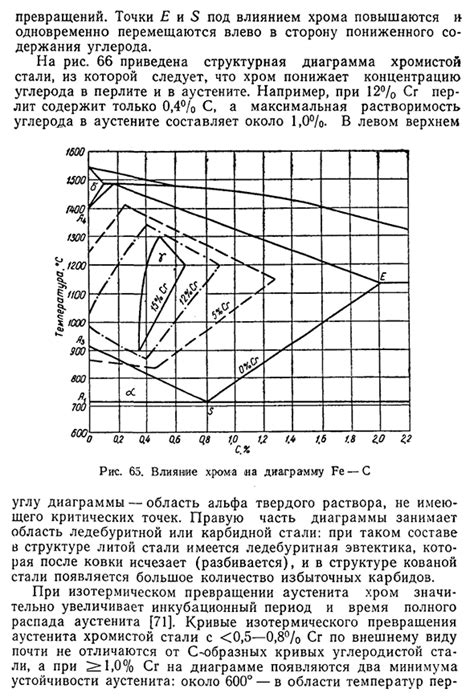 Процент содержания хрома в стали