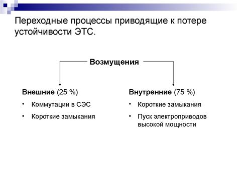 Процессы, приводящие к замерзанию металла