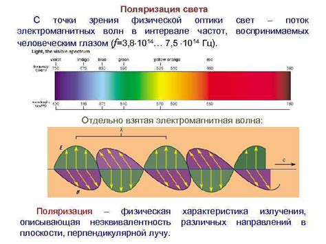 Процессы возникновения волн