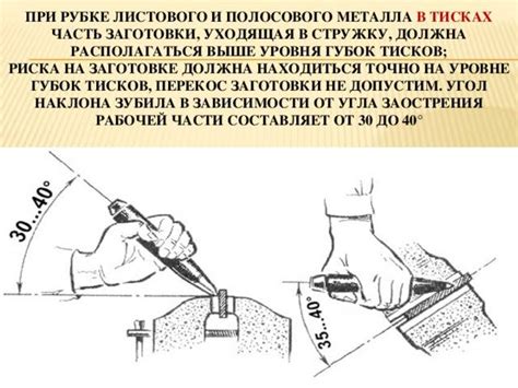 Процессы и приспособления в рубке металла