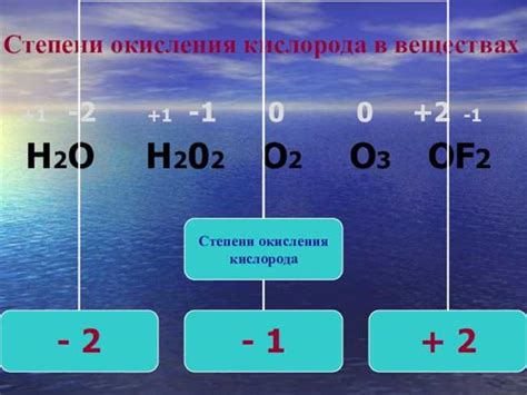 Процессы окисления и их применение в научных и промышленных целях