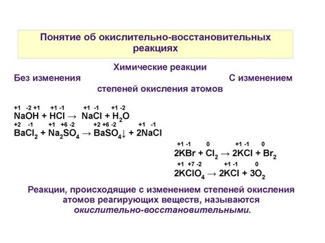 Процессы реакции