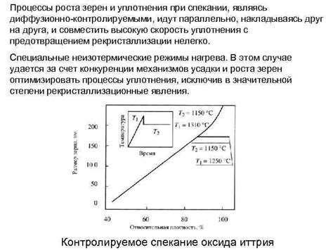 Процессы роста зерен при формировании поликристаллов