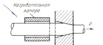 Процесс волочения металлов