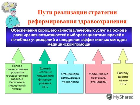 Процесс выбора врачей и учреждений