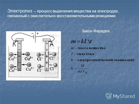 Процесс выделения металлов