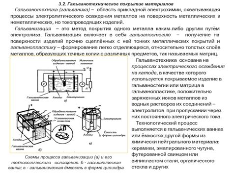 Процесс гальванизации и его влияние на характеристики