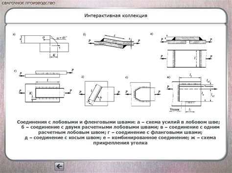 Процесс изготовления крестообразного соединения