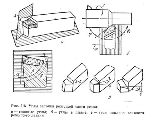 Процесс изготовления ручного токарного резца