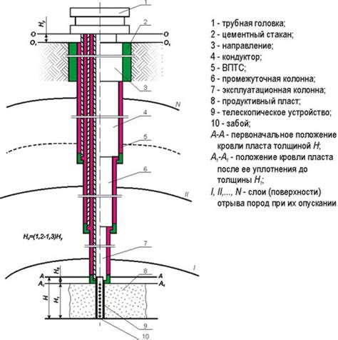 Процесс и состав цементирования металла