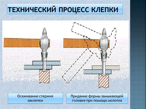 Процесс клепки металла