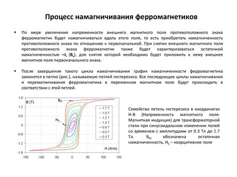 Процесс намагничивания