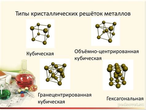 Процесс образования кристаллических решеток металлов