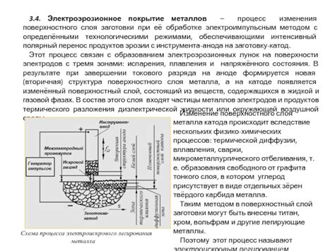 Процесс образования слоя металла