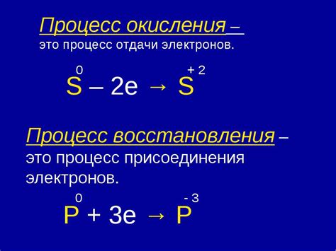 Процесс окисления