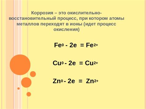 Процесс окисления активных металлов