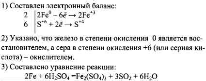 Процесс окисления железа концентрированной серной кислотой