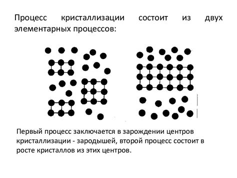 Процесс первичной кристаллизации