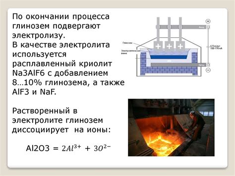 Процесс получения алюминия