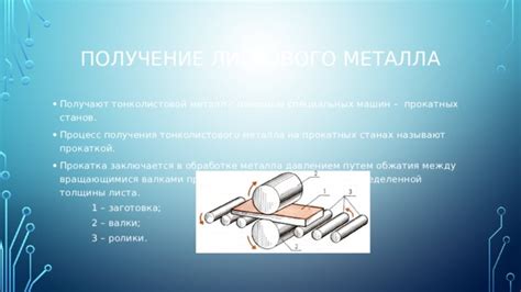 Процесс производства тонколистового металла: с чего начать?