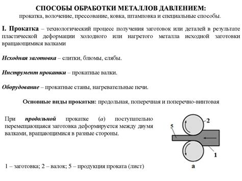 Процесс прокатки металлов: общая информация