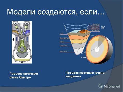 Процесс протекает медленно