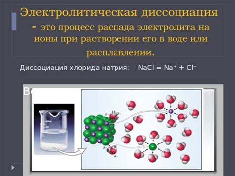 Процесс распада натрия