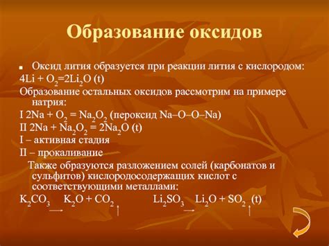 Процесс реакции и образование оксидов