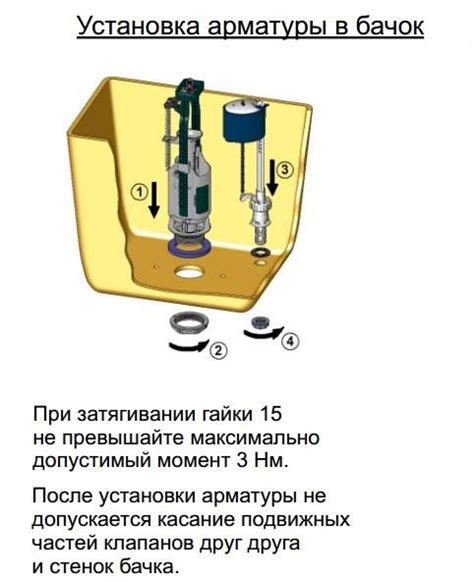 Процесс установки запорной арматуры в стиральную машину