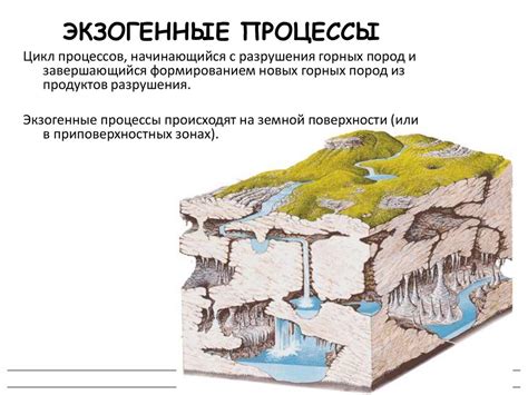 Процесс формирования горных пород, содержащих металлы