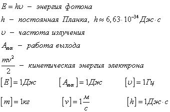 Процесс фотоэффекта на металле