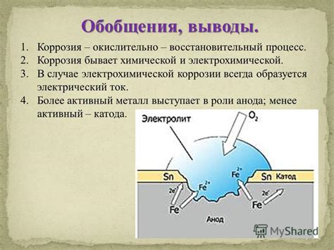 Процесс химической коррозии