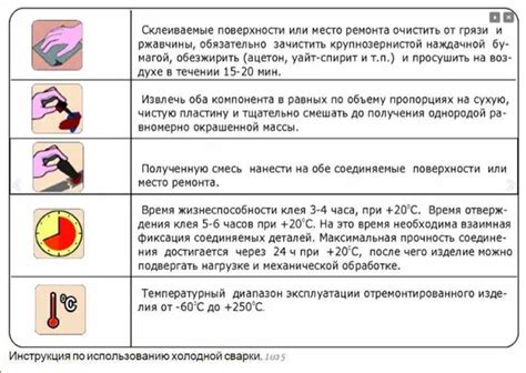 Процесс холодной сварки: подготовка поверхностей и нанесение клеевого состава