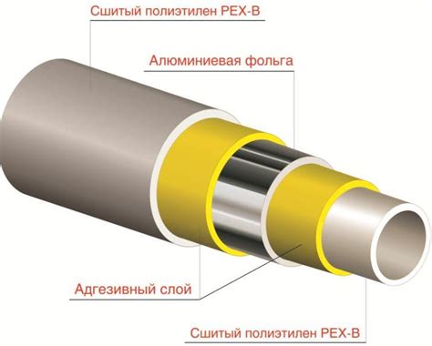 Прочность и долговечность: ванночка, которая прослужит долго