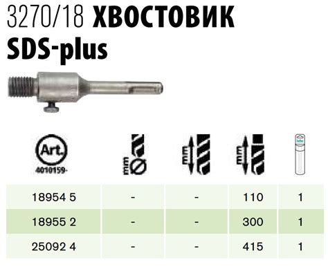 Прочность и долговечность металлической коронки 110 120 мм