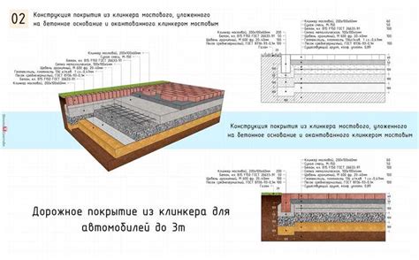 Прочность и долговечность склеенных поверхностей