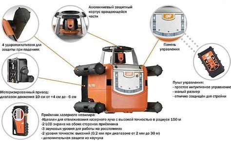 Прочность и защита от влаги