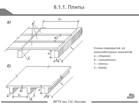 Прочность и надежность винта